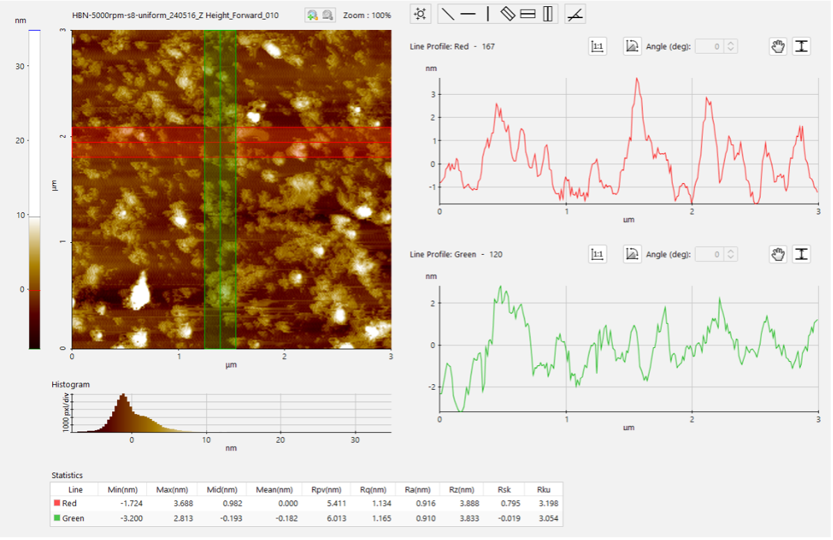 example image
